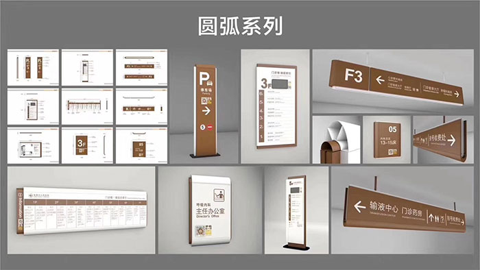 標識牌導視系統(tǒng)設(shè)計的種類